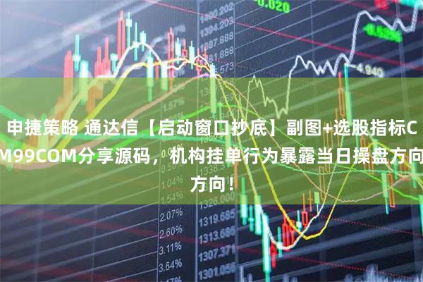 申捷策略 通达信【启动窗口抄底】副图+选股指标CJM99COM分享源码，机构挂单行为暴露当日操盘方向！