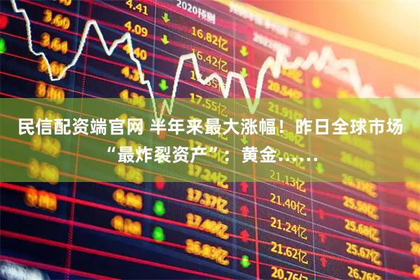 民信配资端官网 半年来最大涨幅！昨日全球市场“最炸裂资产”：黄金……